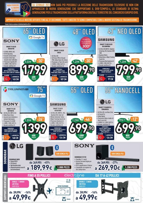 Unieuro volantino Temptation Black Friday