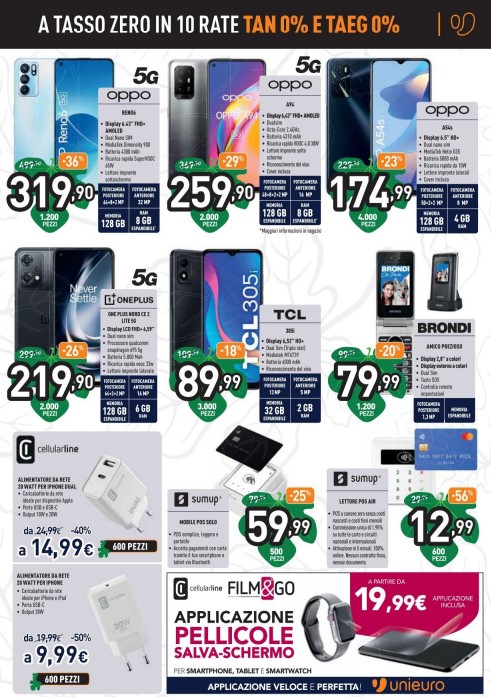 Unieuro volantino Temptation Black Friday