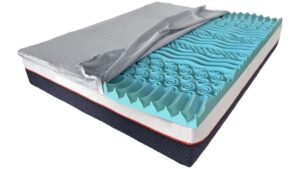 Aladino topper materasso memory foam offerta amazon